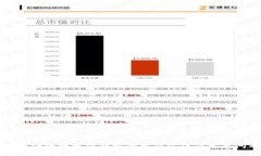 TP钱包博饼链接无法打开的解决方法及