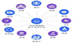 区块链运营全面指南：内容、技巧与挑