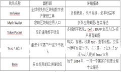 刚注册的TP钱包为何没有闪兑功能及解