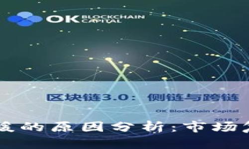 区块链货币回暖的原因分析:市场复苏的背后动因