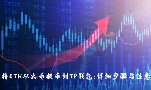 如何将ETH从火币提币到TP钱包:详细步骤与注意事项