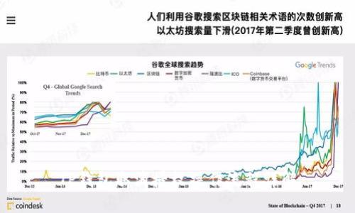 TP钱包取消授权操作流程详解