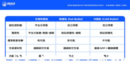 TP钱包挖矿地址对收益的影响探讨