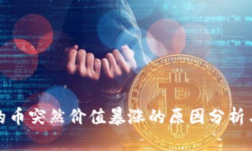 TP钱包里的币突然价值暴涨的原因分析与应对策略