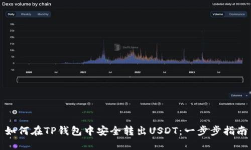 如何在TP钱包中安全转出USDT:一步步指南