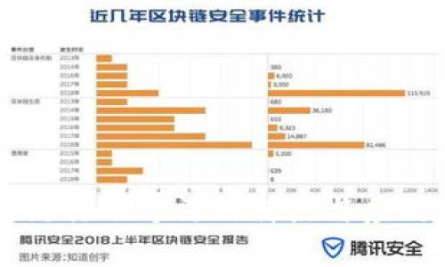 区块链行动方法的特点与应用分析