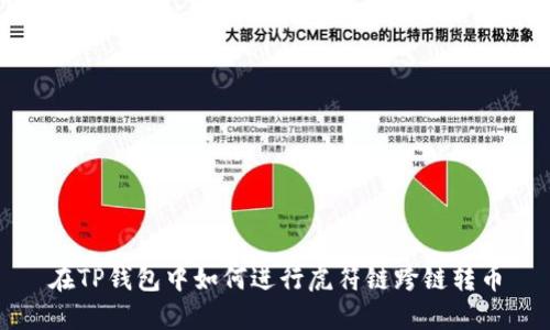 在TP钱包中如何进行虎符链跨链转币