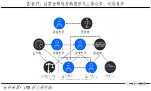 如何使用TP钱包查看和管理你的NFT资产