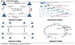    TP钱包能否转账到IM钱包？详解转账
