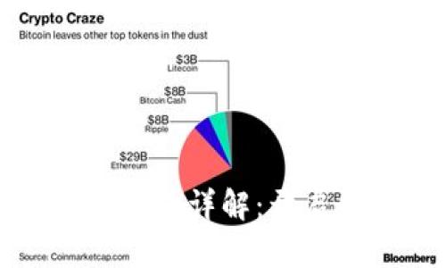 区块链项目创业方向详解:开启数字资产新时代