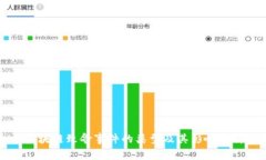区块链致命事件的类型及其影响解析