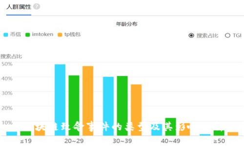 区块链致命事件的类型及其影响解析