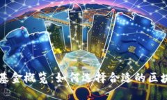 区块链主题基金概览：如何选择合适的