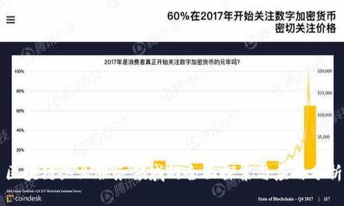 区块链企业服务领域的全面探索与应用分析