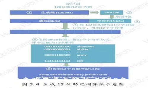 区块链投资明星平台解析:2023年最佳选择