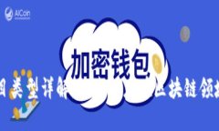 百度区块链项目类型详解：探索百度在