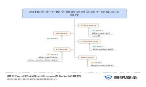 TP钱包重新登录的操作流程详解