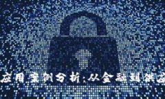 区块链真实的应用案例分析：从金融到