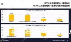TP钱包：解决个别APP打不开的问题和常