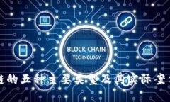 区块链的五种主要类型及其实际案例探
