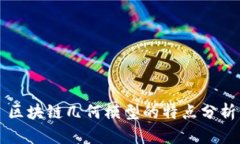 区块链几何模型的特点分析
