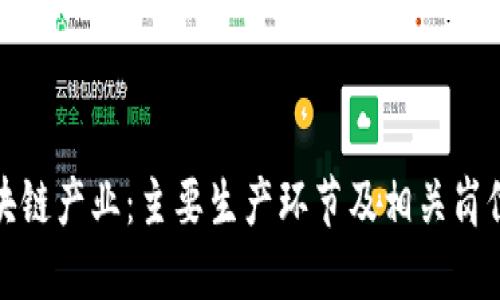 优质
探索区块链产业:主要生产环节及相关岗位全解析