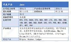 如何选择适合自己的TP钱包：创建最佳