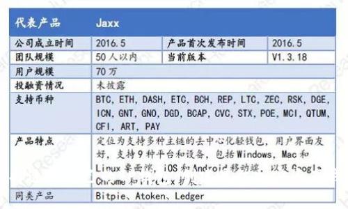 如何选择适合自己的TP钱包:创建最佳加密资产钱包指南