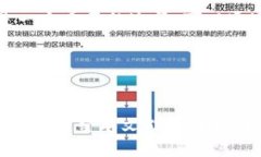   区块链开源软件推荐：提升技术与项