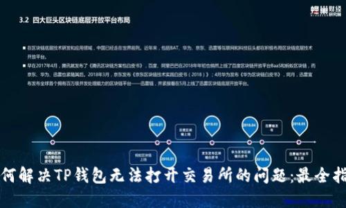 如何解决TP钱包无法打开交易所的问题:最全指南