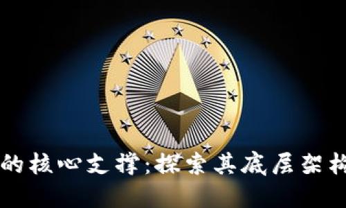 区块链技术的核心支撑:探索其底层架构与实现原理