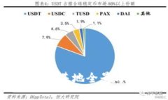 苏州区块链产业基地全景与发展潜力分