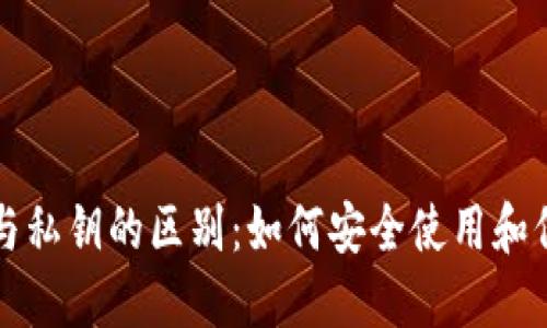 TP钱包密码与私钥的区别:如何安全使用和保护加密资产