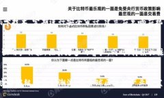   深圳批复的区块链公司名单与分析