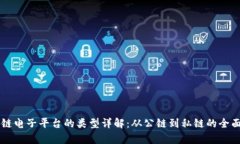 区块链电子平台的类型详解：从公链到