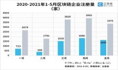 北海新区区块链项目全景解析：机遇与