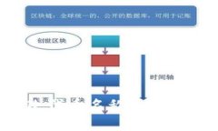 TP钱包如何更改代币名称：详细步骤与