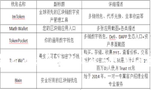 TP钱包新币购买流程详解与常见问题解答