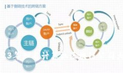 2023年知名计算机区块链公司大全