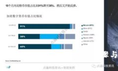 如何通过TP钱包找回私钥：详细步骤与