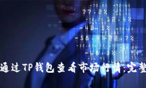 如何通过TP钱包查看市场行情：完整指南