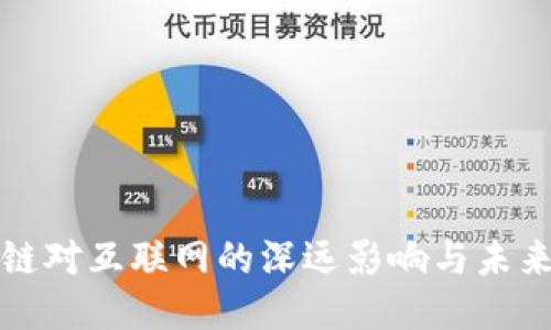 区块链对互联网的深远影响与未来趋势