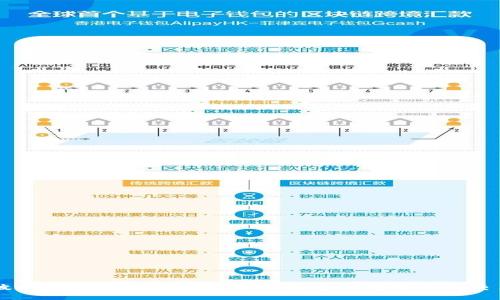波场链TP钱包使用指南:轻松进行数字资产交易