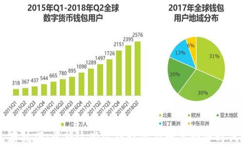 区块链生存技巧:掌握这些方法让你在数字经济时代脱颖而出