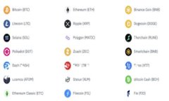 区块链开发合作方式详解：选择最佳的合作模式