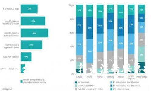 未来区块链领域值得关注的股票推荐