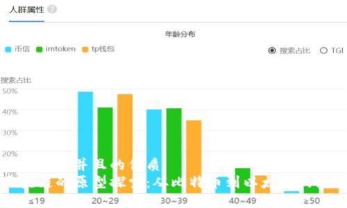 思考一个并且的优质
区块链的原型探索：从比特币到以太坊的演变