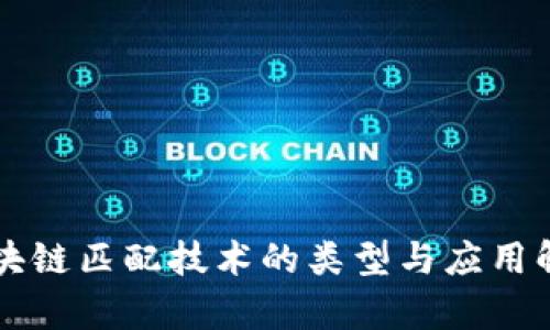 区块链匹配技术的类型与应用解析