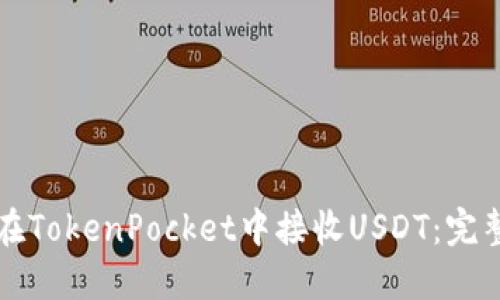 如何在TokenPocket中接收USDT：完整指南