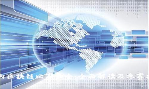 国内区块链比赛大全：全面解读及参赛指南